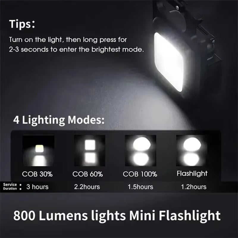 Compact & Versatile Mini LED Flashlight Keychain - Perfect for Camping, Fishing, and Emergency Use